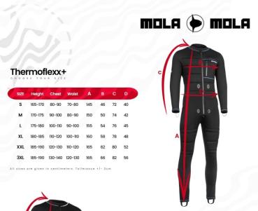 MOLA MOLA Thermoflexx+